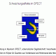 SPECT - Bildberechnung / Rekonstruktion (4)