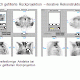 SPECT - Bildberechnung / Rekonstruktion (4)