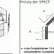 SPECT - Messprinzip und Aufnahmearten (2)