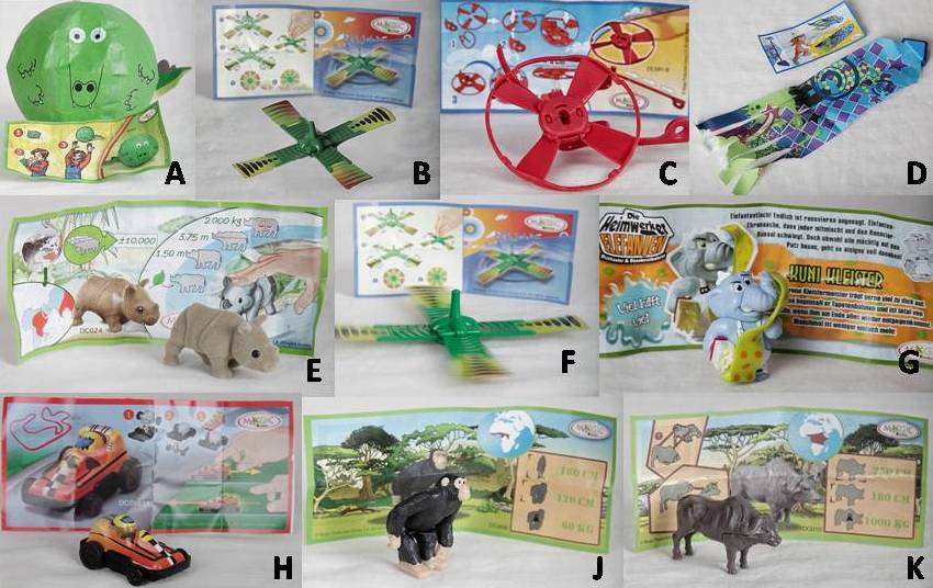 Das Kinder-Überraschungs-Eier-Röntgen-Spiel - MTA-R.de