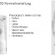 Das PET-CT