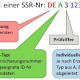 Strahlenschutzregisternummer (SSR-Nr)