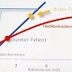Interventionelle Radiologie